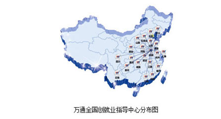 創就業指導中心